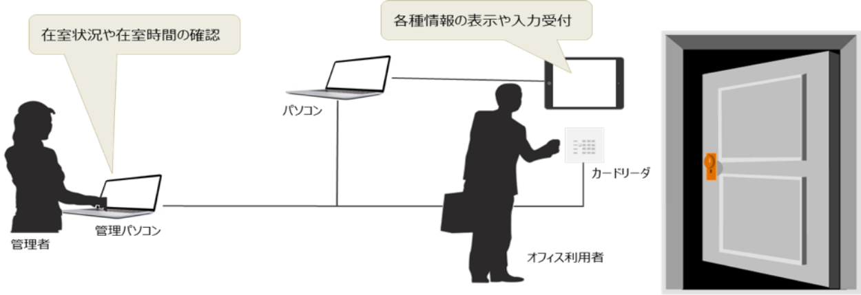 「 文教版 」り れ と る