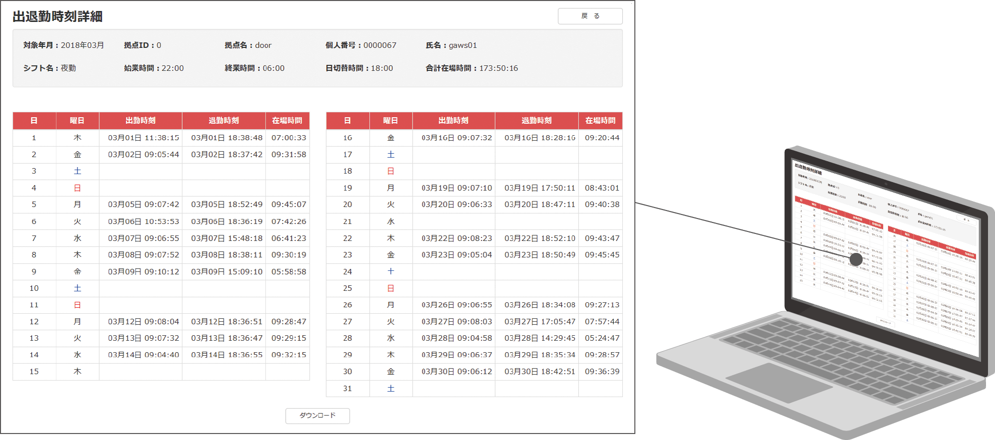 出退勤時刻管理システム りれとるの管理画面